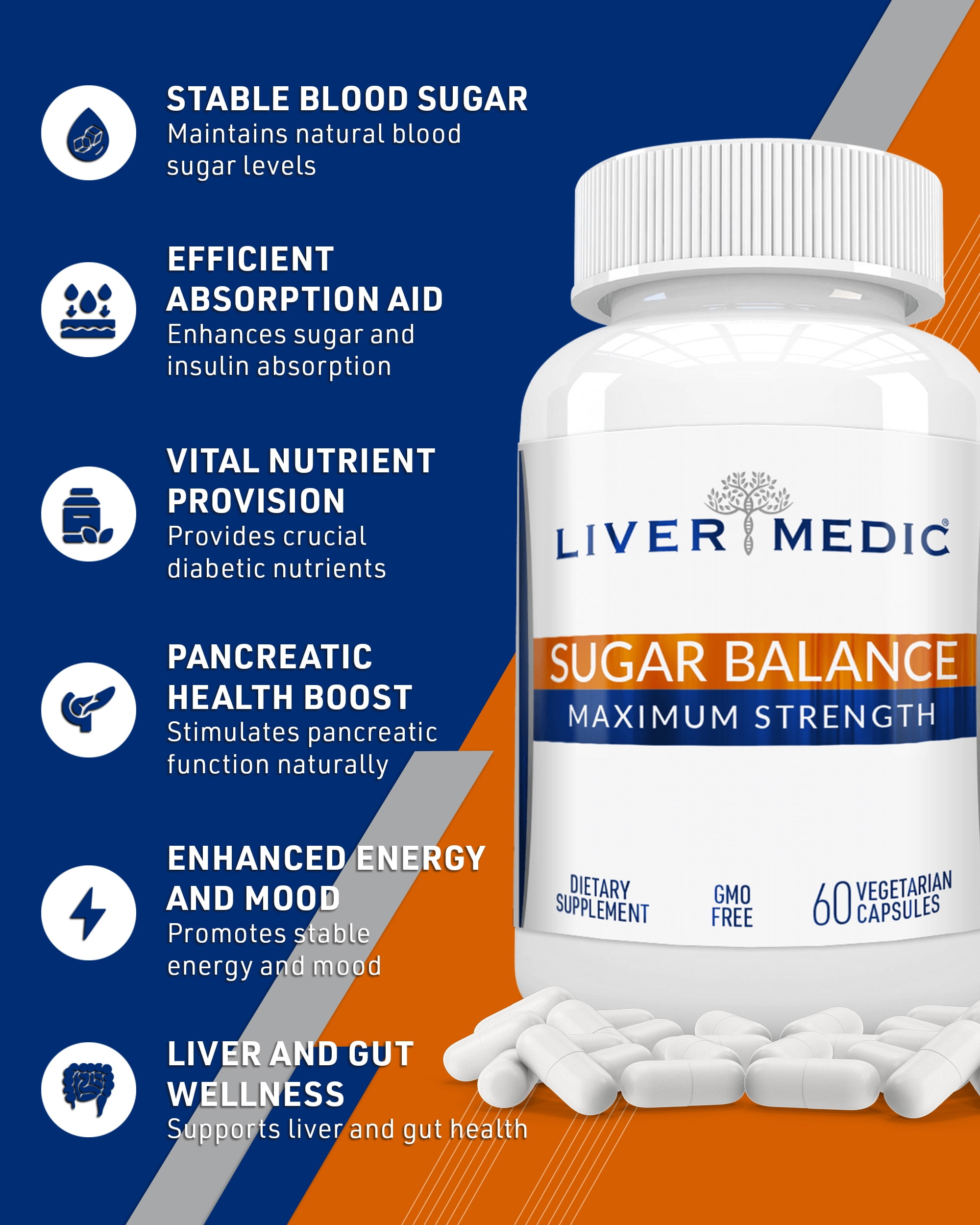 Liver Medic Blood Sugar Complex Supplement Supports Healthy Normal Energy Levels All Natural with Berberine, Cinnamon, Bitter Melon, Chromium, Magnesium, Alpha Lipoic Acid, NonGMO, 60 Capsules