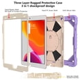 thumbnail image 3 of Allytech Kids Case for iPad 9th/8th/7th Gen 2021/2020/2019 Cover with Pencil Holder/ Shoulder Strap, 360°Rotating Kickstand Hand Strap Rugged PC + TPU Shockproof Case for iPad 10.2", Purple Beige, 3 of 6