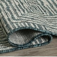 thumbnail image 5 of FH Home Outdoor Rug - Waterproof Easy to Clean Stain Resistant - Patio Indoor Outdoor Porch Deck Balcony Entryway - Geometric Modern - Budapest - Aqua - 4 x 6 ft, 5 of 5