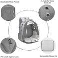 thumbnail image 2 of Sac à Dos pour Chien de Chat de Compagnie Grands Sacs de Transport de Chiot Capsule Spatiale, 2 of 4