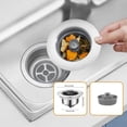 thumbnail image 4 of 2024 New Upgraded Sink Core Drain Strainer Stainless Steel Aid And Stopper Kitchen Odor Filter, 4 of 8