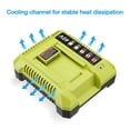 thumbnail image 5 of for Ryobi 40V 6.0Ah Power Tool Battery for Ryobi 40 Volt Tools, 5 of 6