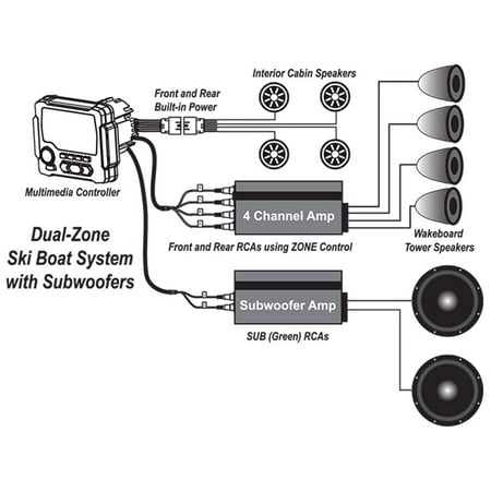 MB Quart - In-Dash Digital Media Receiver - Built-in Bluetooth - Black