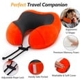 thumbnail image 6 of UNIWELL Neck Pillow for Traveling, Memory Foam Travel Pillow for Airplane Flight Headrest Sleep  with Eye Mask, Earplugs and Carry Bag, 6 of 7