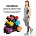 thumbnail image 4 of Support d'Haltères 3 Couches Support de Rangement pour Outils d'Exercice à Domicile, 4 of 9