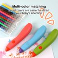 thumbnail image 1 of Musbetu Electric Spray Pen Airbrush Set USB Rechargeable Ergonomic Design Comfortable Grip Washable Spray Painting Pen, 1 of 7