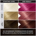 thumbnail image 4 of JEROME RUSSELL Punky Color Coloration Revitalisante Semi-Permanente pour Cheveux - Rouge Rosé, 4 of 5