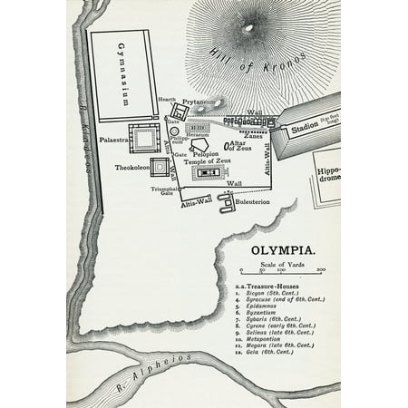 Plan Of Olympia Elis Greece Site Of The Olympic Games In Classical Times From A History Of Greece Published 1920 Stretched Canvas - Ken Welsh  Design Pics (12 x
