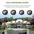thumbnail image 5 of 1/2 Mile Long Range Solar Wireless Driveway Alarm Outdoor Weather Resistant Motion Sensor & Detector-Security Alert System-Monitor & Protect Outside Property,No Need to Replace Bat, 5 of 7