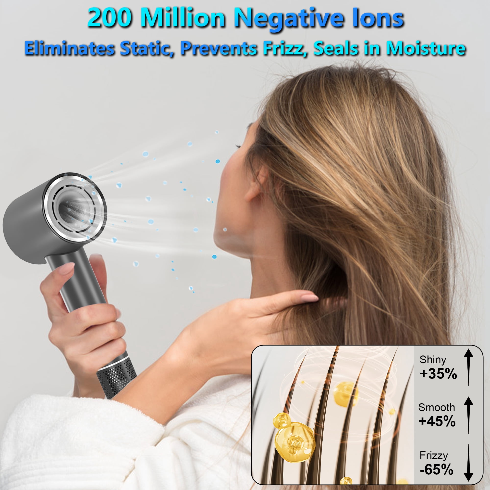Hair Dryer, High-Speed Blow Dryer With 3 Heating Settings & 2 Speeds, 110,000 RPM Lightweight Ionic Hair Dryer, Low Noise, for Home, Travel, Salon, Gift