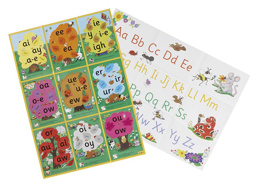 jolly phonics alternative spelling alphabet posters in print letters american english edition other walmart com