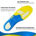 thumbnail image 2 of DACAT High Arch Support Plantar Fasciitis Insoles - Heavy Duty Orthotics Shoe Inserts for Plantar Fasciitis, Heel Pain, Flat Feet, Metatarsalgia Relief Shoe Inserts - Gel Sports Insoles - Work Insoles, 2 of 7