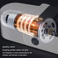 thumbnail image 4 of Afilador de cuchillos eléctrico profesional, afilador rápido pequeño de alta precisión para uso doméstico, utilizado para afilar grueso y fino., 4 of 5