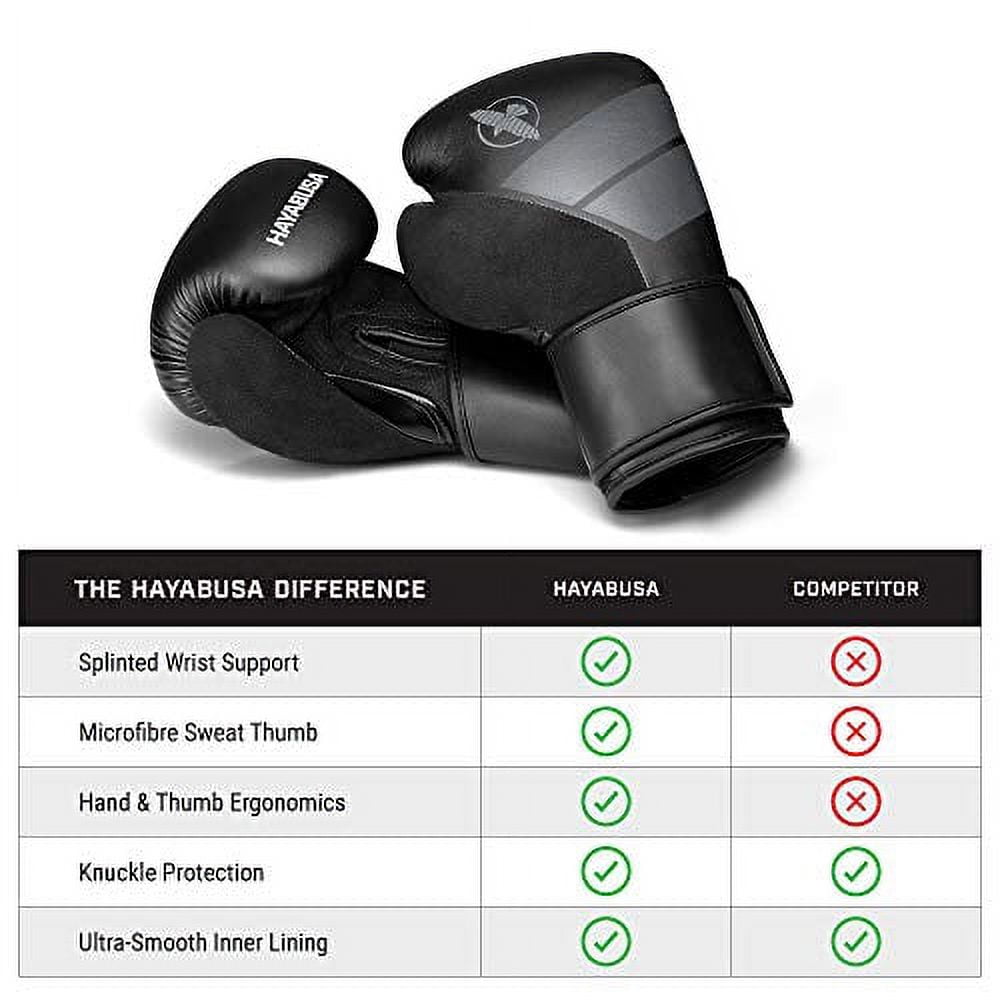 Hayabusa S4 Boxing Gloves for Men and Women - Black, 12 oz