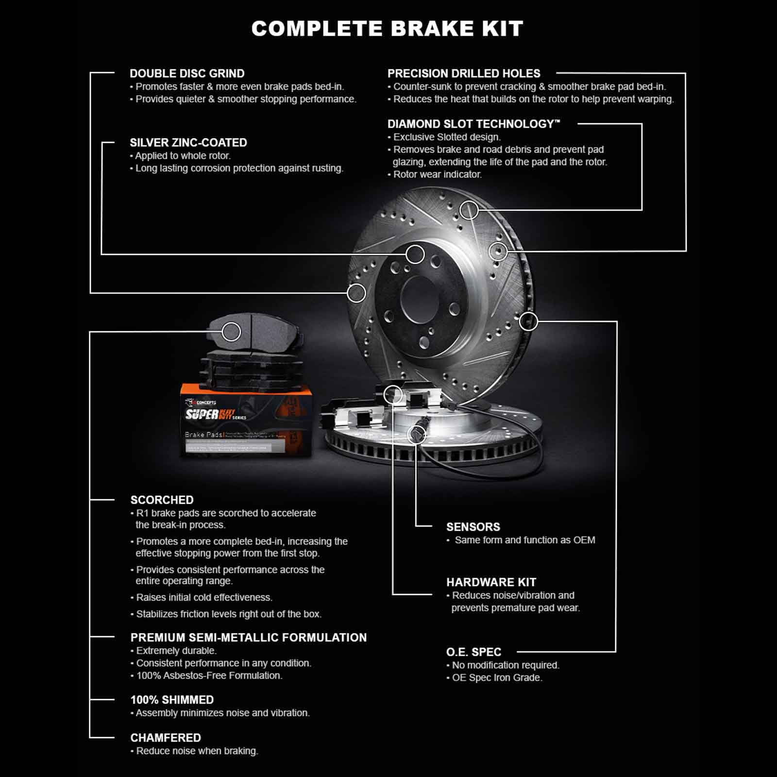 R1 Concepts Rear Brakes and Rotors Kit |Rear Brake Pads| Brake Rotors and Pads| Super Duty Brake Pads and Rotors| Hardware Kit| Sensor WGXS1-40002