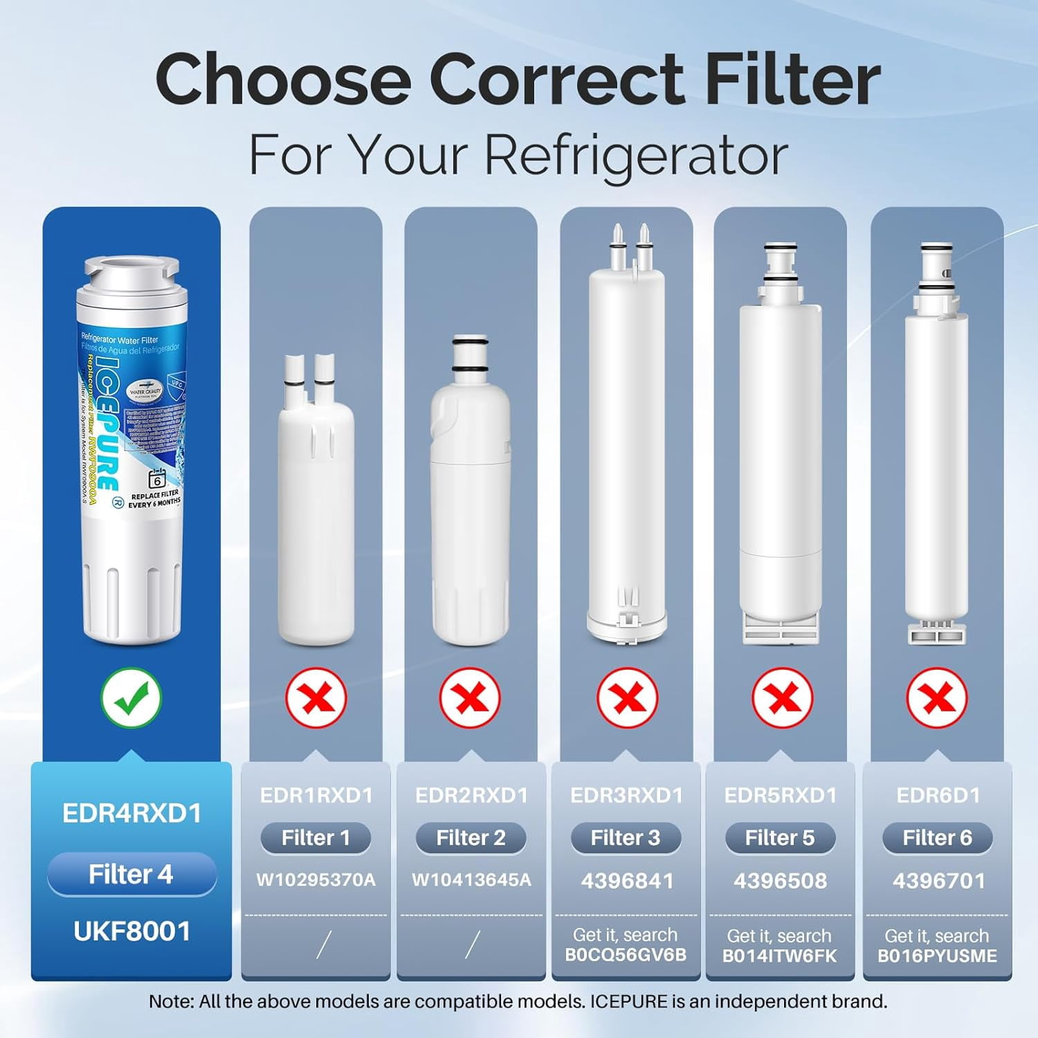 ICEPURE UKF8001 Compatible with Whirlpool EDR4RXD1, 4396395, Maytag UKF8001, UKF8001AXX, EveryDrop Refrigerator Water Filter 4, RFC0900A, UKF8001AXX-200, UKF8001P, 469006, PUR, Puriclean II, 3Pack