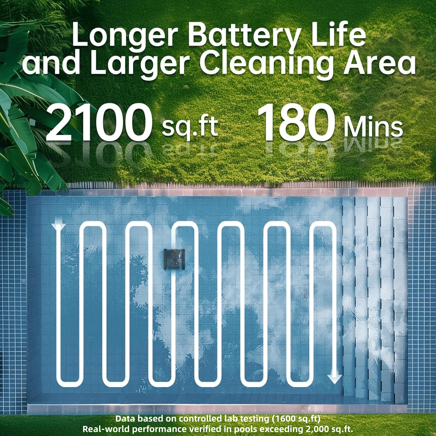 Seauto Cordless Robotic Pool Cleaner – Sonar Navigation, Auto Path Planning, Tangle-Free Design, Wall Climbing & Energy Efficient Cleaning for In-Ground and Above-Ground Pools