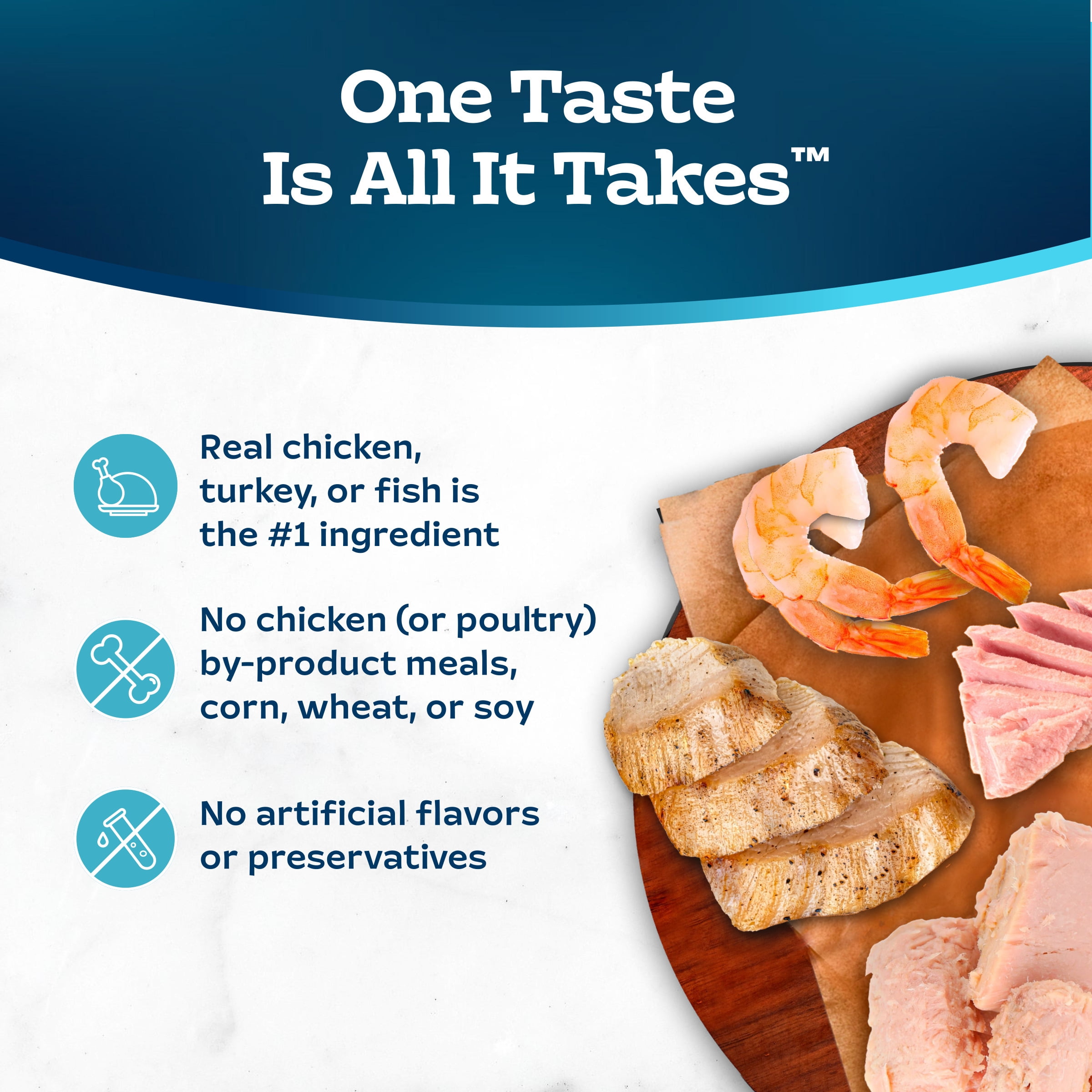 (2 pack) Blue Buffalo Tastefuls Wet Cat Food Variety Pack (Chicken, Turkey & Seafood Flavors) 12ct