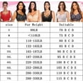 thumbnail image 4 of Lymphvity Detoxification And Shaping Powerful Lifting Bra, 4 of 5