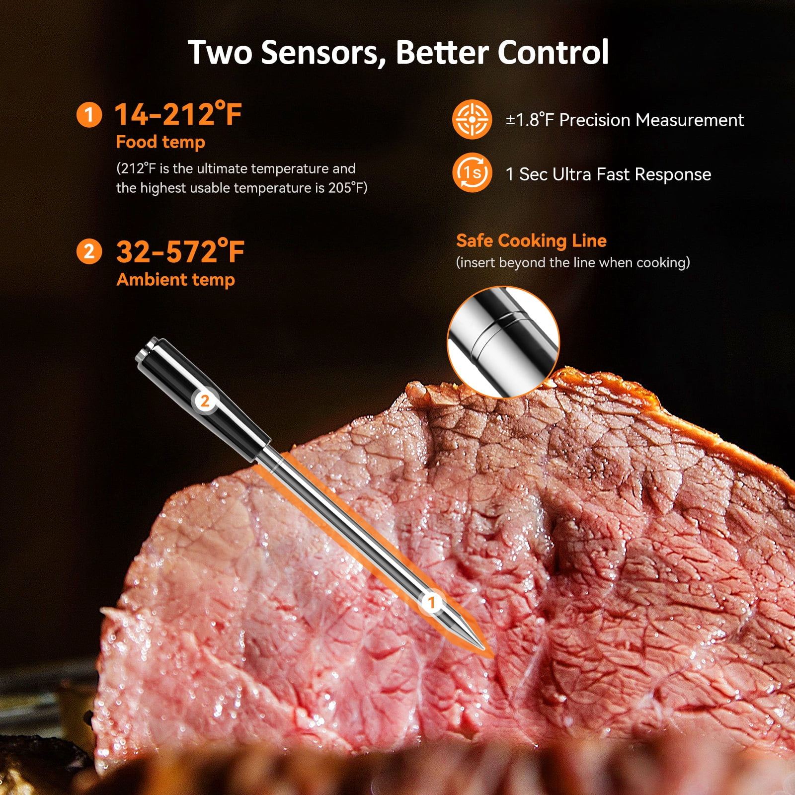 INKBIRD Wireless BBQ Thermometer, Bluetooth 5.4 Meat Thermometer with 5MM Ultra Thin Probe, HD LCD Display, 60 Min Offline Data Storage, Temperature Alarms for Grilling, Cooking, Roasting, Sm