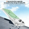 thumbnail image 5 of For iPhone 17 Pro Max Case (Compatible with MagSafe) Slim Translucent Shockproof with Anti-Fingerprint Phone Case,Green,For iPhone 17 Pro Max, 5 of 9