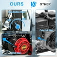 thumbnail image 4 of 4400PSI Gas Pressure Washer with Hose Reel, One-Button Start 296cc 15HP 4-Cycle Engine, 4.0 GPM Heavy Duty Power Washer with 50FT 3/8" Hose, Spray Gun & Wand, 5 Quick Connect Nozzles, 4 of 11