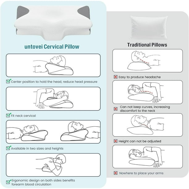 Oreiller orthopédique en mousse à mémoire de forme pour dormir, contour cervical, soutien du cou, oreiller orthopédique pour dormir sur le côté, le dos, le ventre, les douleurs au cou et aux
