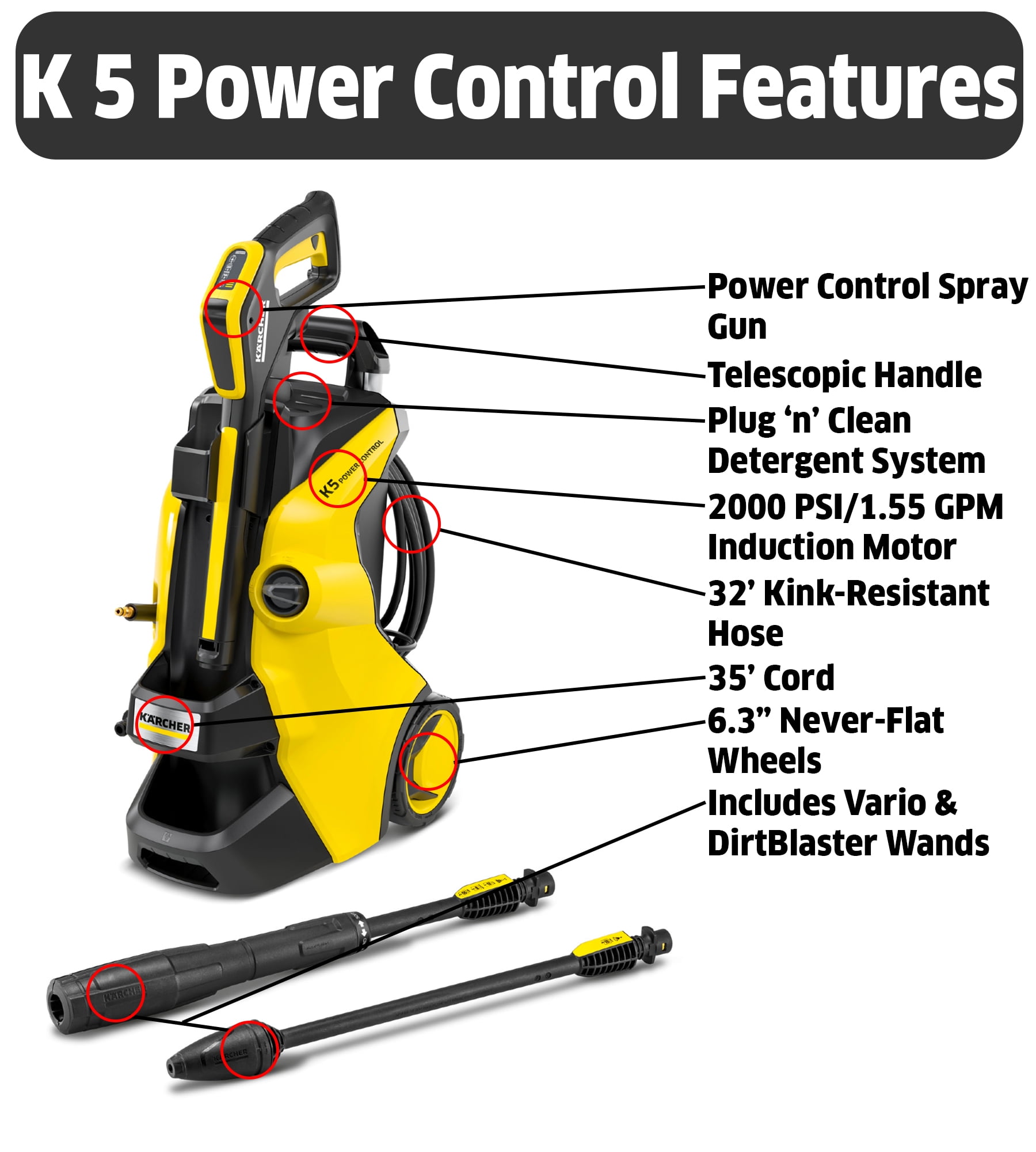 Karcher K 3 Power Control 2100 PSI Cold Water Electric Pressure