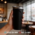 thumbnail image 3 of Pescroa Electric Bike Press Fit Drink Through Lid | Beverage, Coffee, and Cocktail Cup | Insulated Stainless Steel Wine Glass, 3 of 3