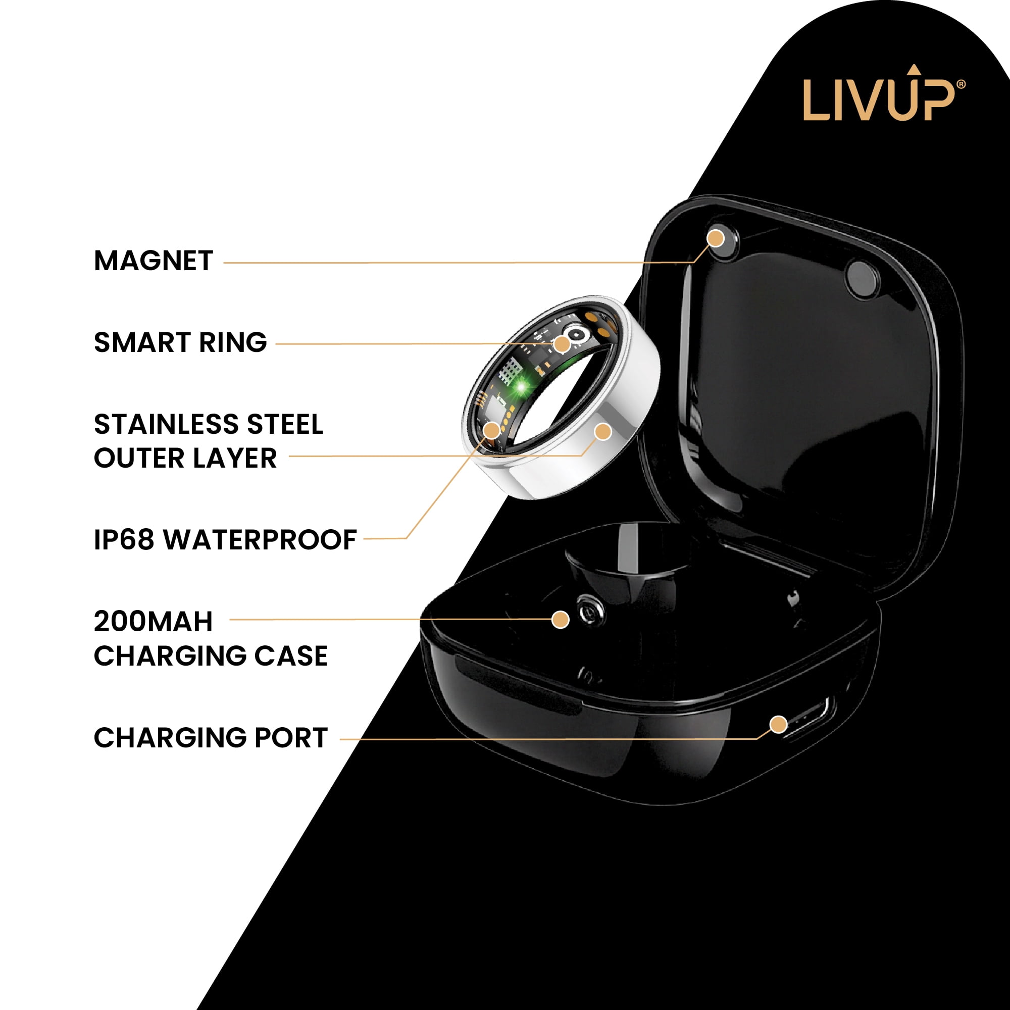 LivUp Smart Ring, Silver, Size 7