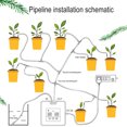 thumbnail image 1 of DIY Micro Automatic Drip Irrigation Kit Self Watering System with 30-Day Timer and USB Charging, 1 of 8
