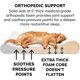thumbnail image 5 of Orthopedic Dog Bed for Large/Medium Dogs w/ Removable Washable Cover, For Dogs Up to 38 lbs - Ultra Plush Faux Fur & Suede Luxe Lounger Contour Mattress - Gray, Large, 5 of 5