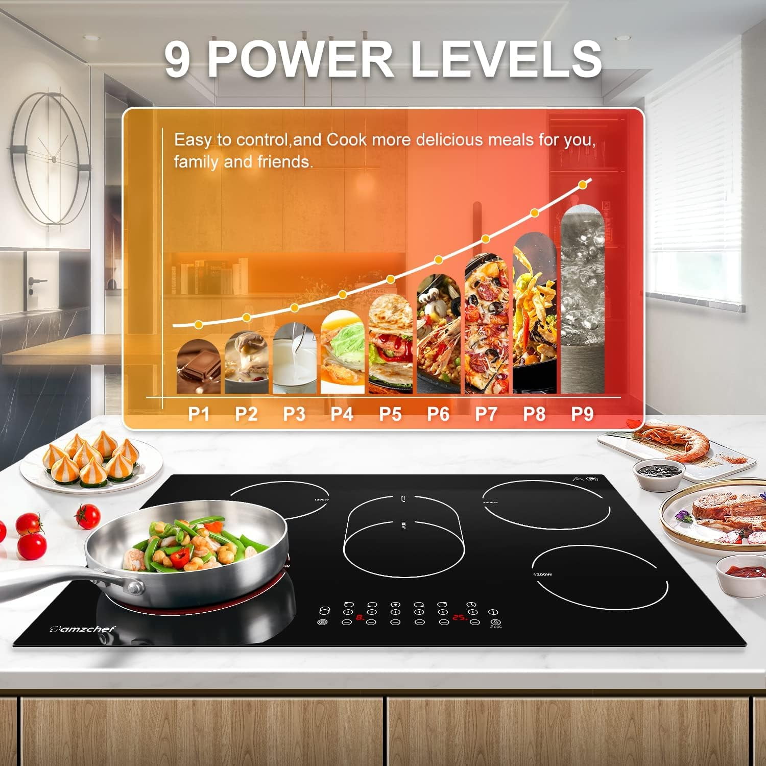 AMZCHEF 30" Built-in Electric Stove, 8500W Induction Cooktop with 5 Burners, 240V Power Electric Cooktop with Touch Sensor Control, Timer, Child Safety Lock, for All Kinds of Cookware