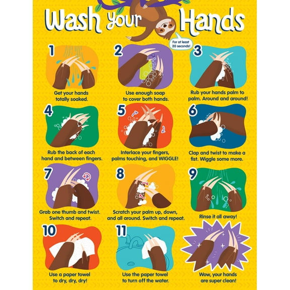 One World Handwashing Chart (Wallchart)