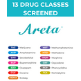thumbnail image 3 of Areta 13 Panel Disposable Urine Drug Test Kit for THC, AMP, BZO, COC, BAR, OPI, BUP, MDMA, MET, MTD, OXY, PCP, TCA, with Gloves, 1 Pack, 3 of 10