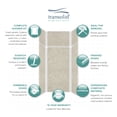 thumbnail image 3 of Transolid Ewkx363696 Expressions 36" W X 36" D X 96" H Six Panel Shower Wall Kit - Sea Fog, 3 of 6