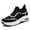 Black 1, variant on Women's Shoes, Flyknit Upper, Casual Trend, Skin Friendly Breathable Insole, Sole Height 5.5CM, Lightweight and Comfortable, Multi Functional Casual Shoes