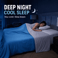 thumbnail image 2 of PYROEPLEEA 90" x 90" Cooling Blanket Queen Size for Hot Sleepers, Lightweight Breathable Soft Blanket for Night Sweats, Bed Sofa Travel, Clover Blue, 2 of 9