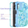 thumbnail image 4 of Casetego for Samsung Galaxy A14 5G Case Shockproof 3 in 1Heavy Duty Rugged Hybrid Sturdy High Impact Protective Cover Case for Galaxy A14 5G,Butterfly/Blue, 4 of 7