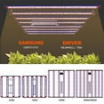thumbnail image 4 of Barre Lumineuse LED Spectre Complet 1000W 650W pour Plantes, 4 of 6