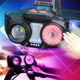 thumbnail image 4 of Lámpara Faro resistente al agua portátil con gancho Sensor de ondas inteligente Ehuebsd recargable por USB luz de bicicleta de doble uso linterna de noche para exteriores, 4 of 9