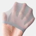 thumbnail image 4 of Invisible Breathable Anti-Slip Socks for Men, Ultra Thin No Show Socks, Non Slip Mesh Liner Socks Low Cut Ankle Socks, 4 of 7
