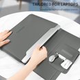 thumbnail image 2 of Laptop Sleeve Case Laptop Three in one Bracket Inner Bushing with Stand Function compatible 13-14inch with All laptops and Tablets Innovative Materials Soft PU Leather(Dark Grey), 2 of 6