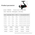 thumbnail image 3 of Spinning Reel Plastic Spool With Wire Fishing Lure Set Reel For Casting Rod Sea Fishing, 3 of 7