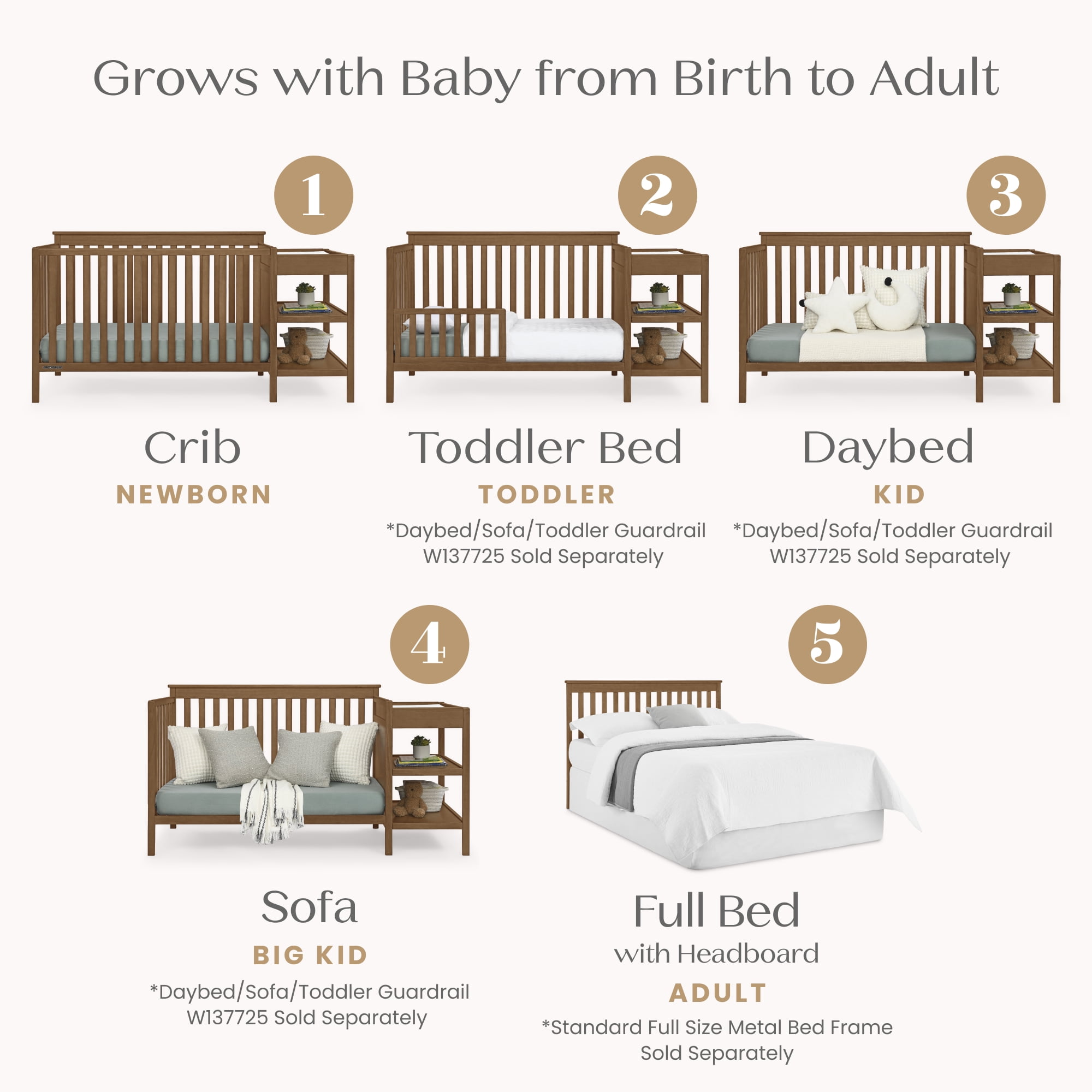 Delta Children Ellie 5-in-1 Convertible Crib and Changer - Greenguard Gold Certified, Chestnut