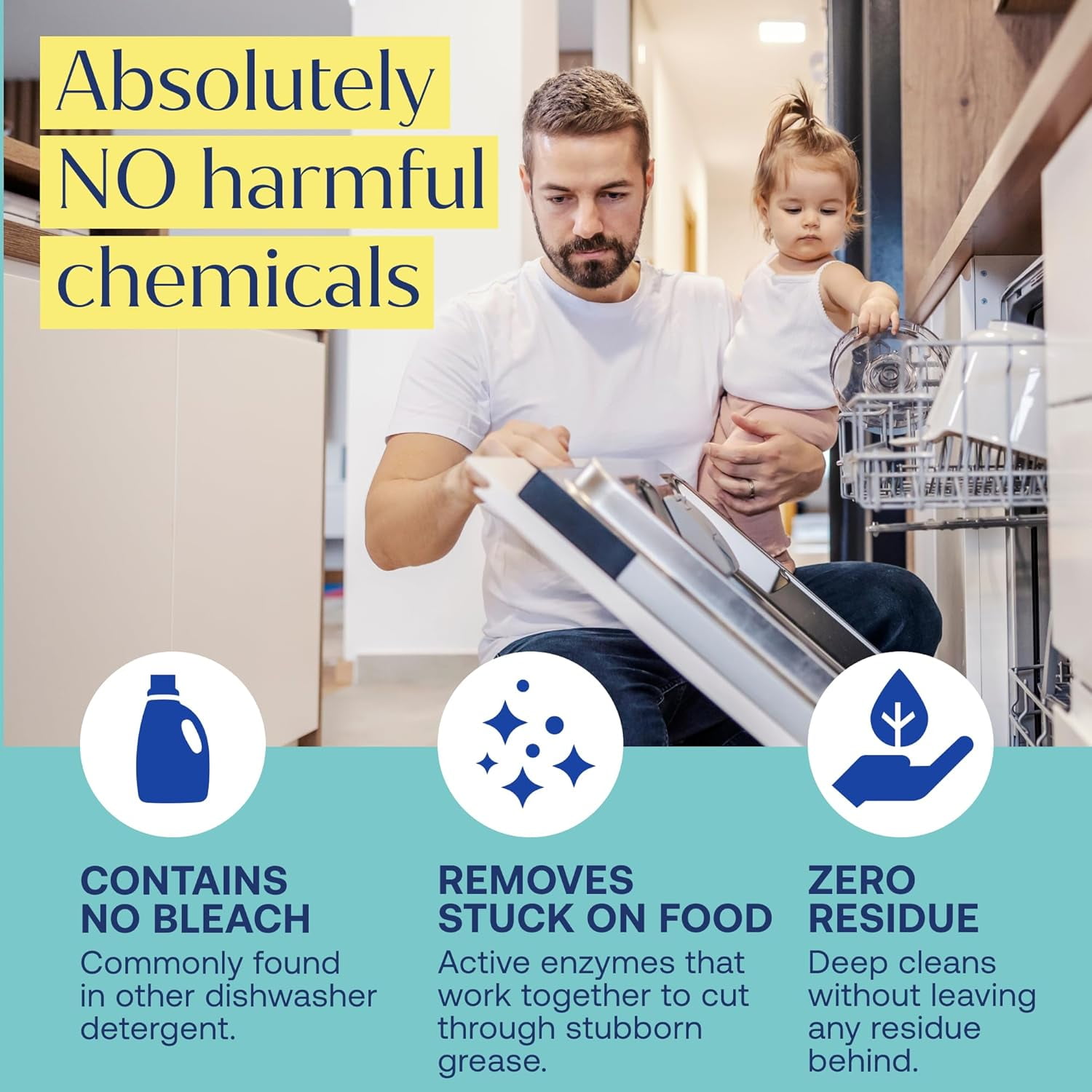 100% Plastic-Free Dishwasher Detergent Tablets, Clean Ingredients, Fragrance Free, No Residue, Powerful Enzyme-Based Dishwasher Pods, 60 Count.