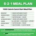 thumbnail image 5 of Nutmeg State Nutrition HealthyWise - High Protein Diet Drink - Weight Loss Cappuccino - 15g Protein - Low Calorie - Low Carb - Low Sugar - 7 Servings Per Box (Vanilla Cappuccino), 5 of 5