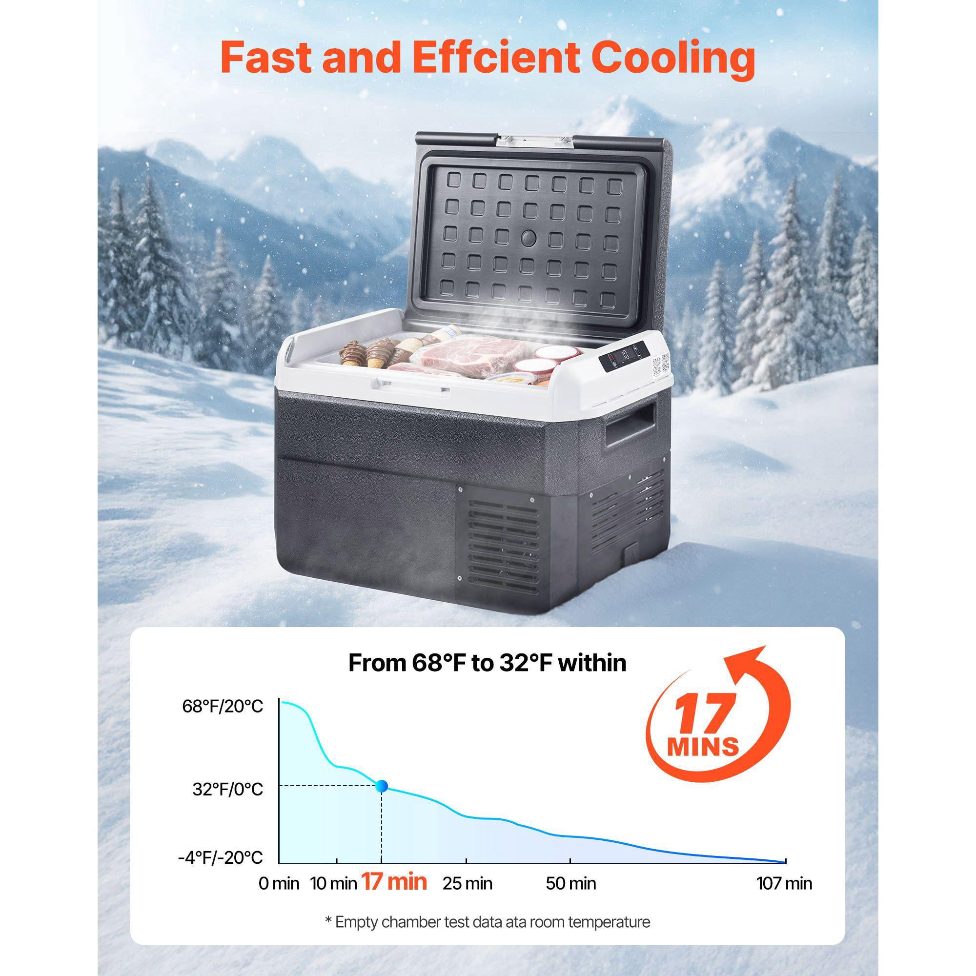12V 26.4QT Car Refrigerator Freezer Portable Electric Cooler with Adjustable Temperature for Camping Travel RV