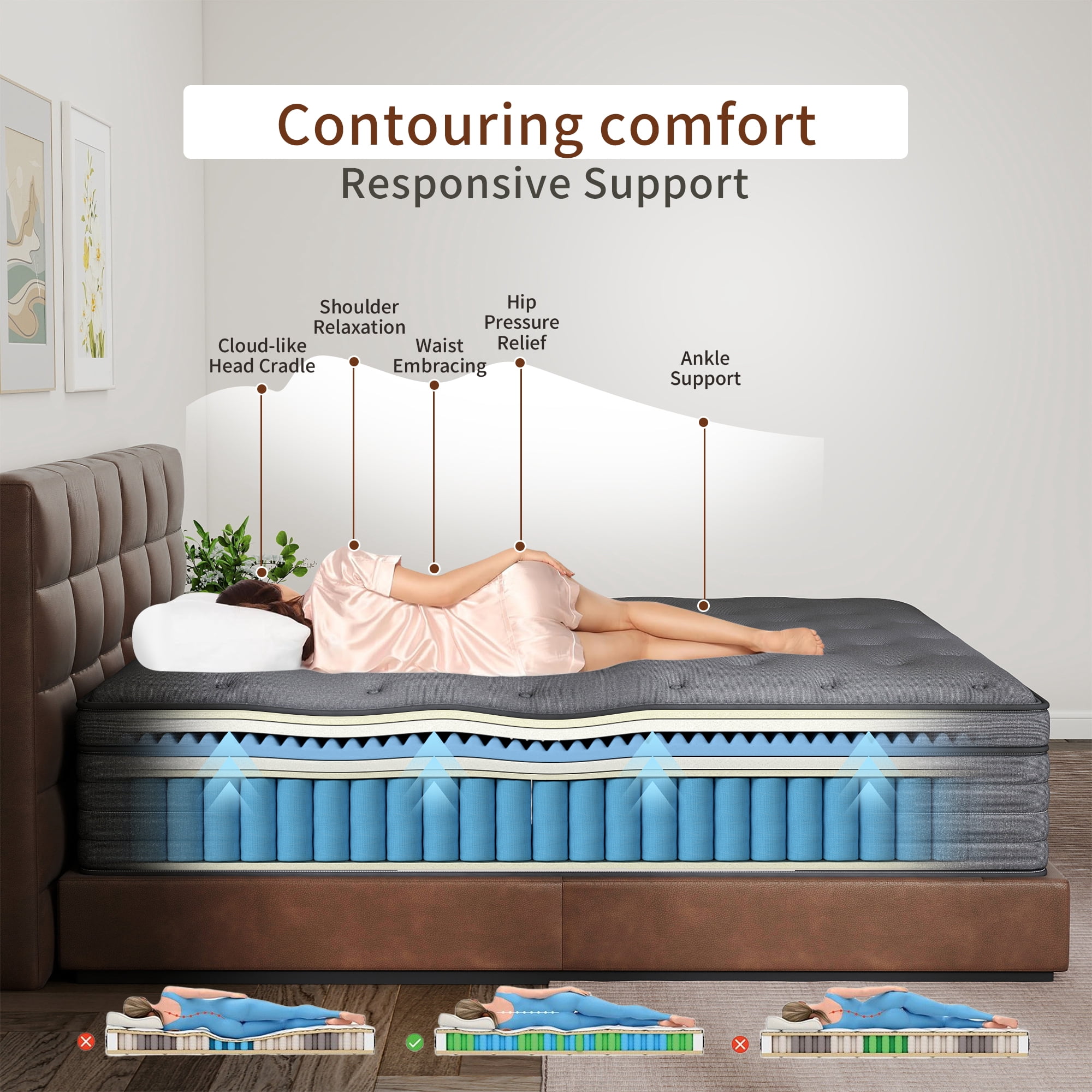 Abunitt 12 inch Full Mattress in a Box, Hybrid Gel Memory Foam with Individually Wrapped Pocket Coils, Medium Firm, Pressure Relief, Cooling Sleep Support for Adult