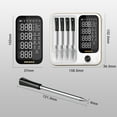 thumbnail image 2 of INKBIRD WiFi & Bluetooth Meat Thermometer with 4 Probes Unlimited Range Dishwasher Waterproof Bluetooth Thermometer for iOS & Android, 2 of 11